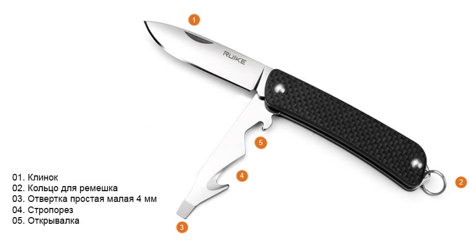 Схема ножа Ruike S21